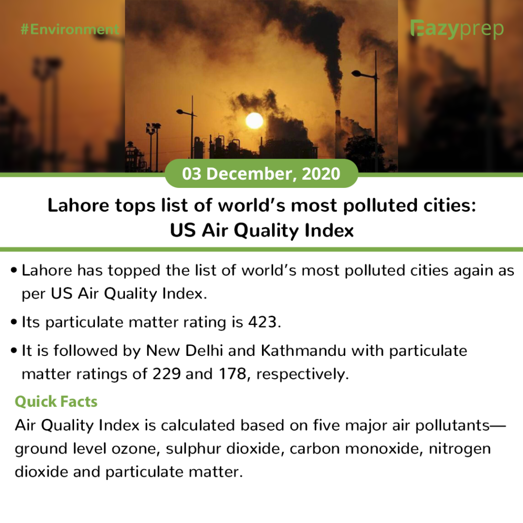 4 2 Daily Current Affairs Update | 03 December 2020