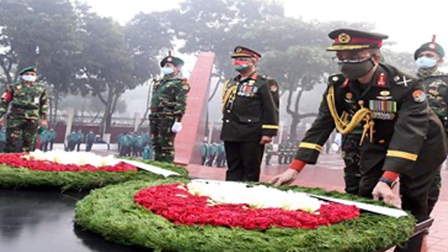 6 9 Daily Current Affairs Update | 15 December 2020