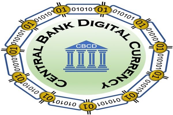 Daily Current Affairs Update | 03 September 2021 3 Cbdc Daily Current Affairs Update | 03 September 2021