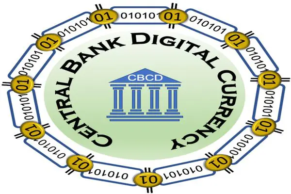 Daily Current Affairs Update | 03 September 2021 3 Cbdc Daily Current Affairs Update | 03 September 2021