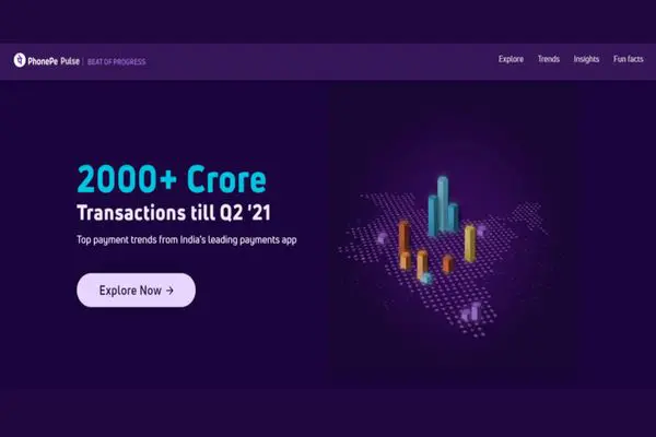 Phonepe Launches Pulse Platform To Reveal How India Spends Money Digitally Daily Current Affairs Update | 07 September 2021