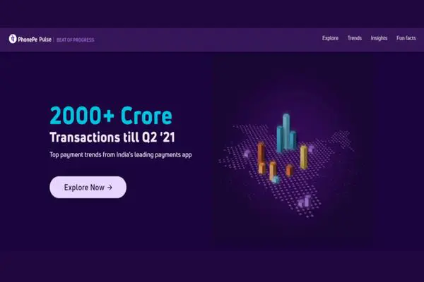 Daily Current Affairs Update | 07 September 2021 3 Phonepe Launches Pulse Platform To Reveal How India Spends Money Digitally Daily Current Affairs Update | 07 September 2021